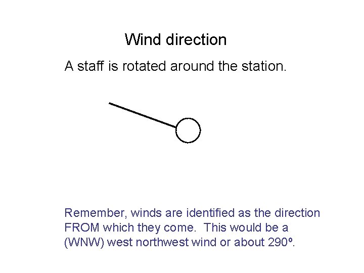 Wind direction A staff is rotated around the station. Remember, winds are identified as Wind direction A staff is rotated around the station. Remember, winds are identified as