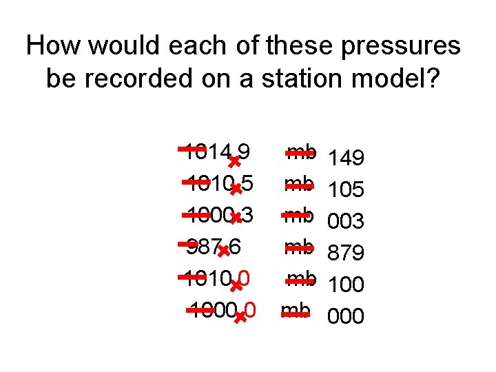 How would each of these pressures be recorded on a station model? 1014. 9 How would each of these pressures be recorded on a station model? 1014. 9
