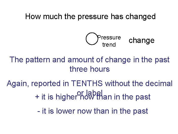 How much the pressure has changed Pressure trend change The pattern and amount of How much the pressure has changed Pressure trend change The pattern and amount of