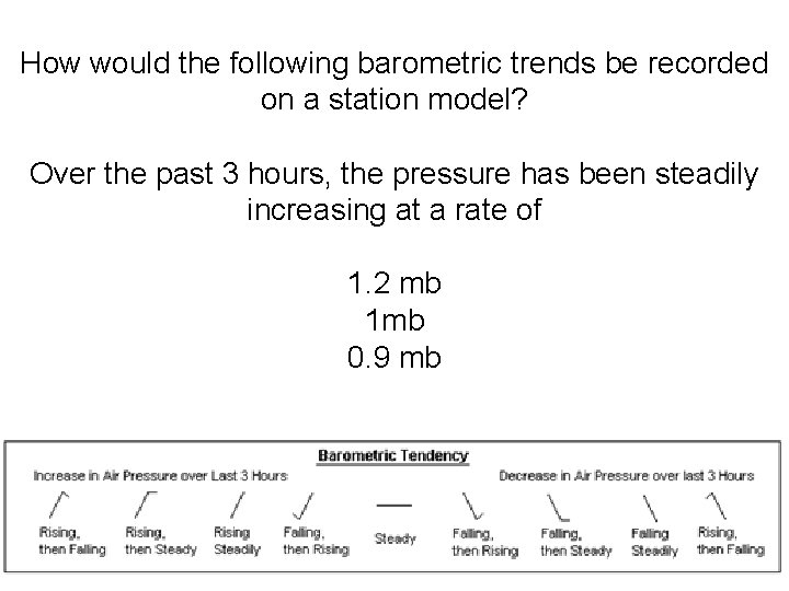 How would the following barometric trends be recorded on a station model? Over the How would the following barometric trends be recorded on a station model? Over the