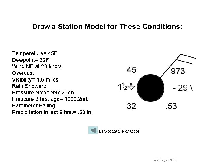 Draw a Station Model for These Conditions: Temperature= 45 F Dewpoint= 32 F Wind Draw a Station Model for These Conditions: Temperature= 45 F Dewpoint= 32 F Wind