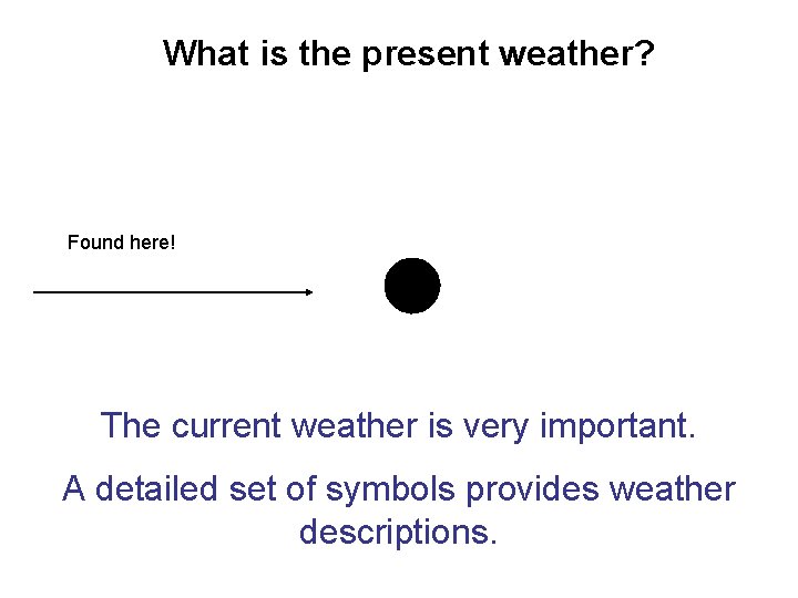 What is the present weather? Found here! The current weather is very important. A What is the present weather? Found here! The current weather is very important. A