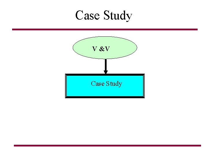 Case Study Basic Introduction V &V Case Study System Engineering 