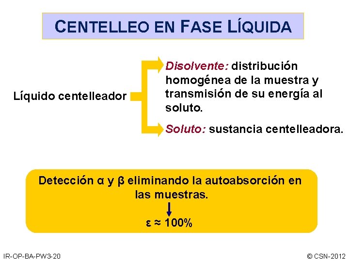 CENTELLEO EN FASE LÍQUIDA Líquido centelleador Disolvente: distribución homogénea de la muestra y transmisión CENTELLEO EN FASE LÍQUIDA Líquido centelleador Disolvente: distribución homogénea de la muestra y transmisión