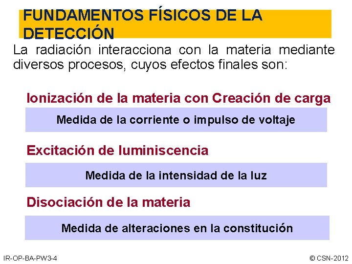 FUNDAMENTOS FÍSICOS DE LA DETECCIÓN La radiación interacciona con la materia mediante diversos procesos, FUNDAMENTOS FÍSICOS DE LA DETECCIÓN La radiación interacciona con la materia mediante diversos procesos,