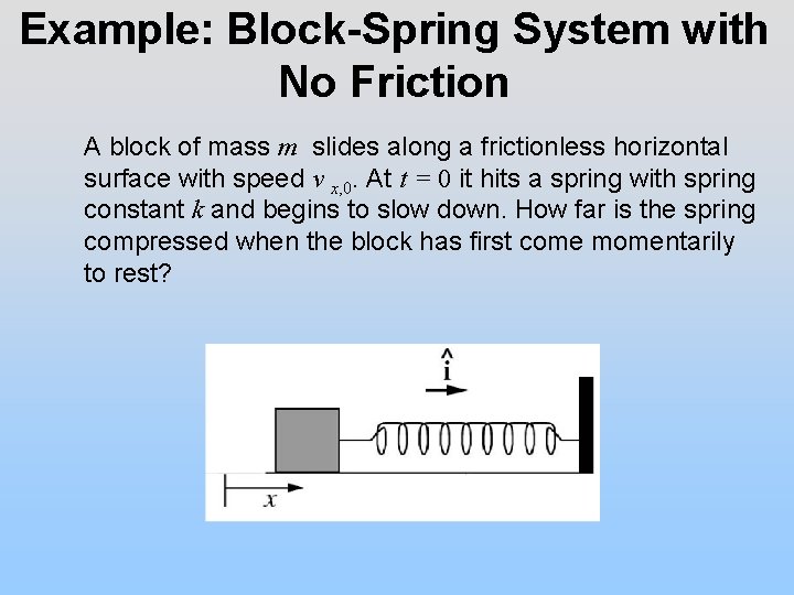 Example: Block-Spring System with No Friction A block of mass m slides along a