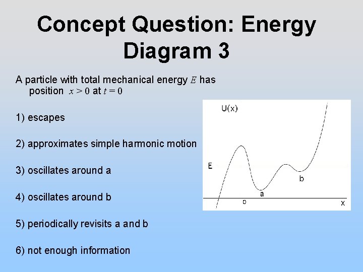 Concept Question: Energy Diagram 3 A particle with total mechanical energy E has position