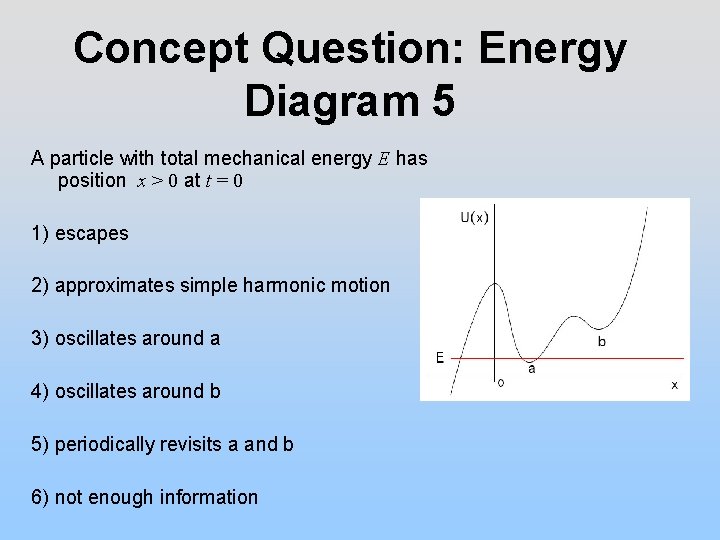 Concept Question: Energy Diagram 5 A particle with total mechanical energy E has position
