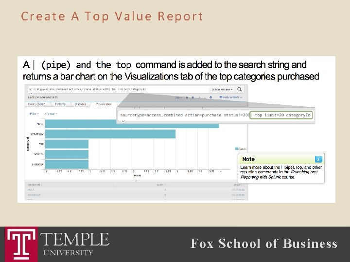 Create A Top Value Report Fox School of Business 
