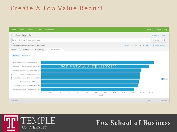 Create A Top Value Report host = MIS 5208 | top useragent Fox School