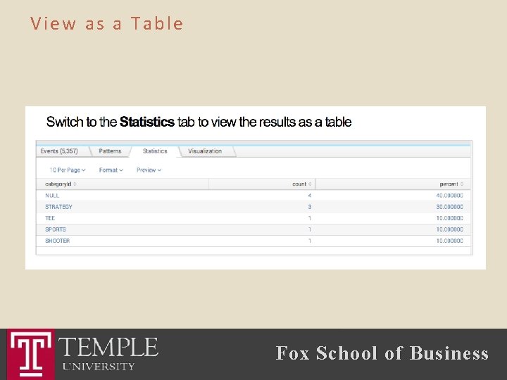 View as a Table Fox School of Business 