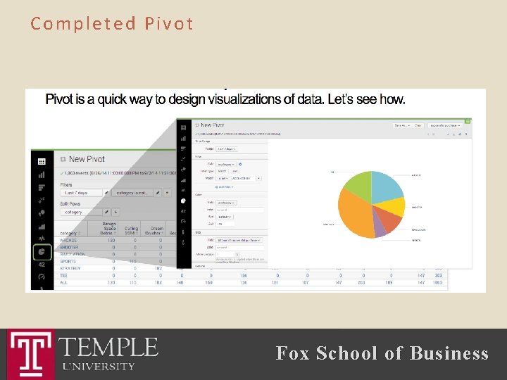 Completed Pivot Fox School of Business 