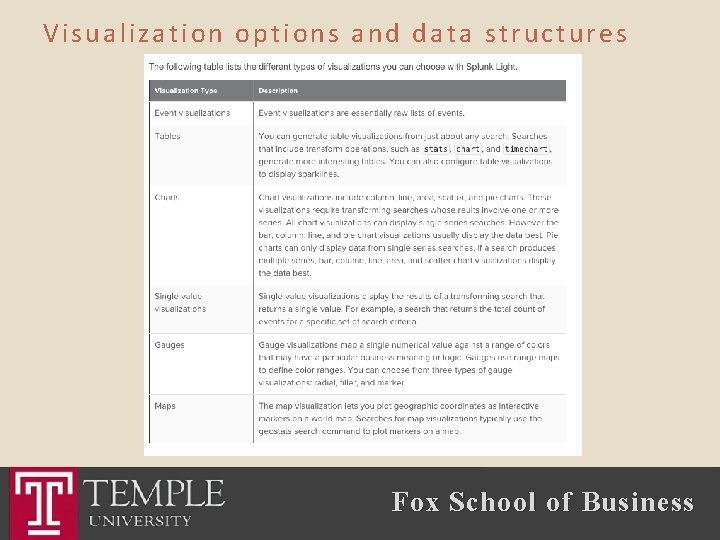 Visualization options and data structures Fox School of Business 
