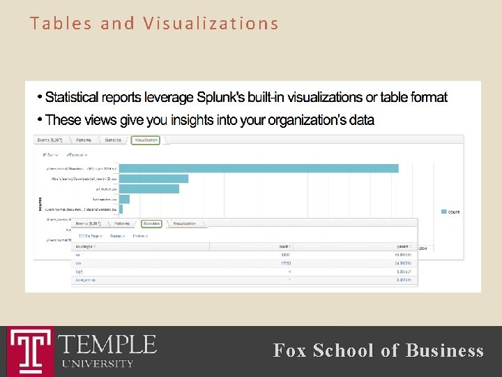 Tables and Visualizations Fox School of Business 