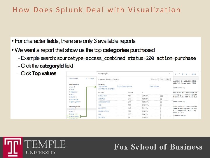How Does Splunk Deal with Visualization Fox School of Business 
