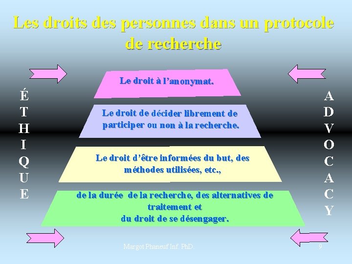 Les droits des personnes dans un protocole de recherche Le droit à l’anonymat. É