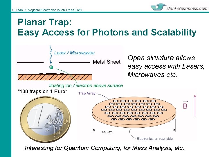 S. Stahl: Cryogenic Electronics in Ion Traps Part I Planar Trap: Easy Access for