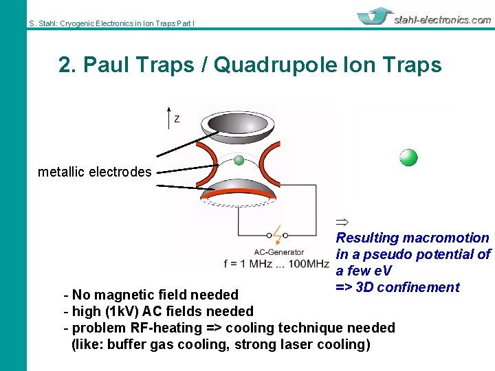 S. Stahl: Cryogenic Electronics in Ion Traps Part I 2. Paul Traps / Quadrupole