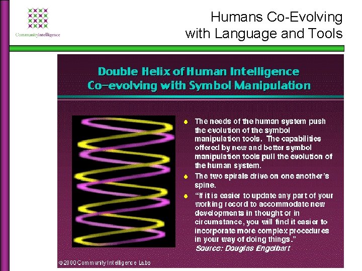 Humans Co-Evolving with Language and Tools 