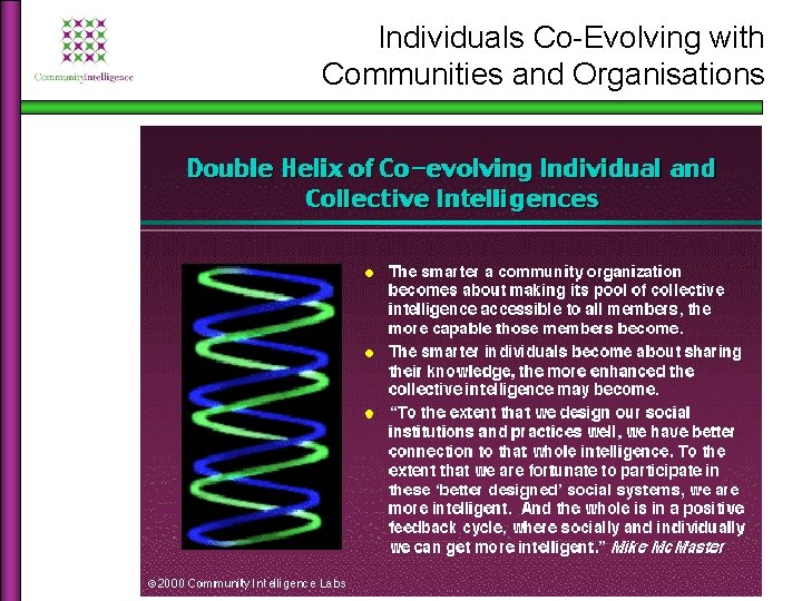 Individuals Co-Evolving with Communities and Organisations 