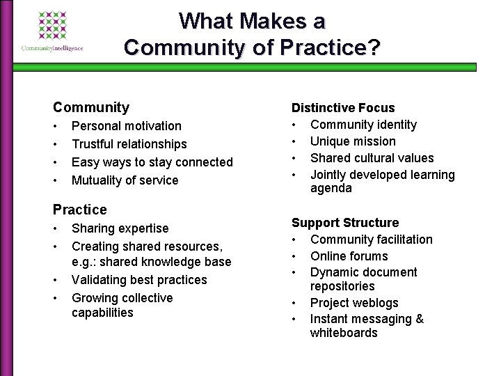 What Makes a Community of Practice? Community • • Personal motivation Trustful relationships Easy What Makes a Community of Practice? Community • • Personal motivation Trustful relationships Easy