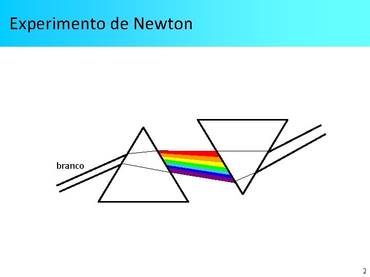 Experimento de Newton branco 2 