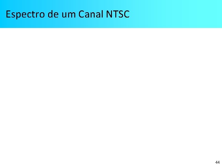 Espectro de um Canal NTSC 44 