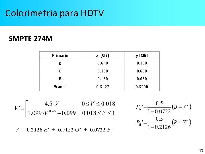 Colorimetria para HDTV SMPTE 274 M Primário x (CIE) y (CIE) R 0. 640
