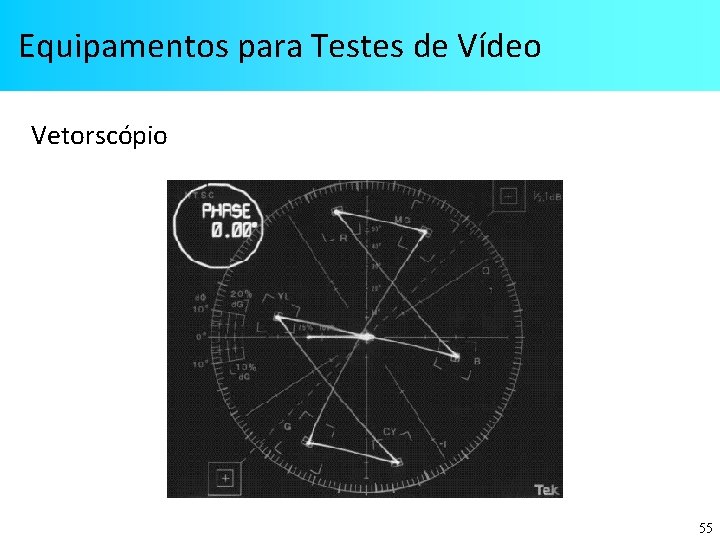 Equipamentos para Testes de Vídeo Vetorscópio 55 