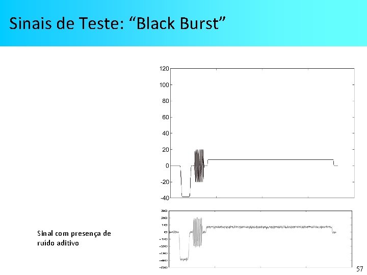 Sinais de Teste: “Black Burst” Sinal com presença de ruído aditivo 57 