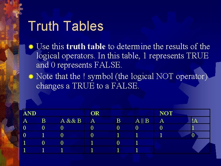 Truth Tables ® Use this truth table to determine the results of the logical