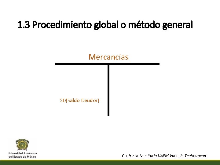 1. 3 Procedimiento global o método general Mercancías SD(Saldo Deudor) Centro Universitario UAEM Valle