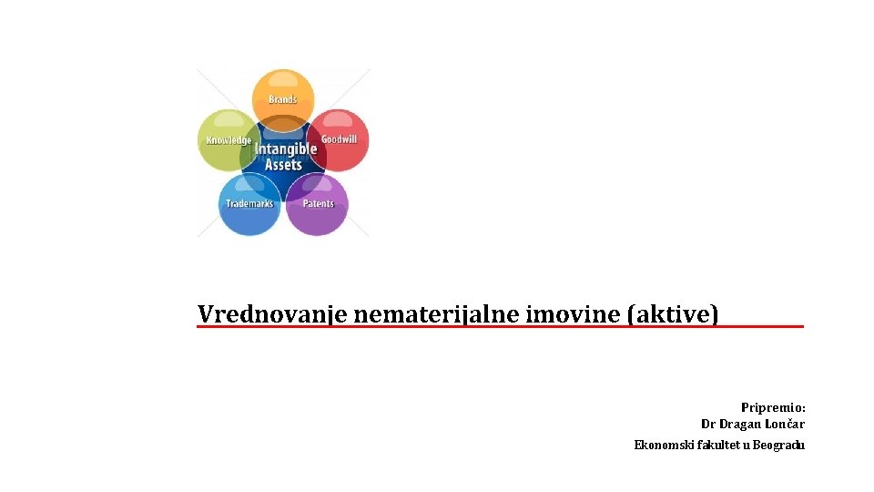 Vrednovanje nematerijalne imovine (aktive) Pripremio: Dr Dragan Lončar Ekonomski fakultet u Beogradu 