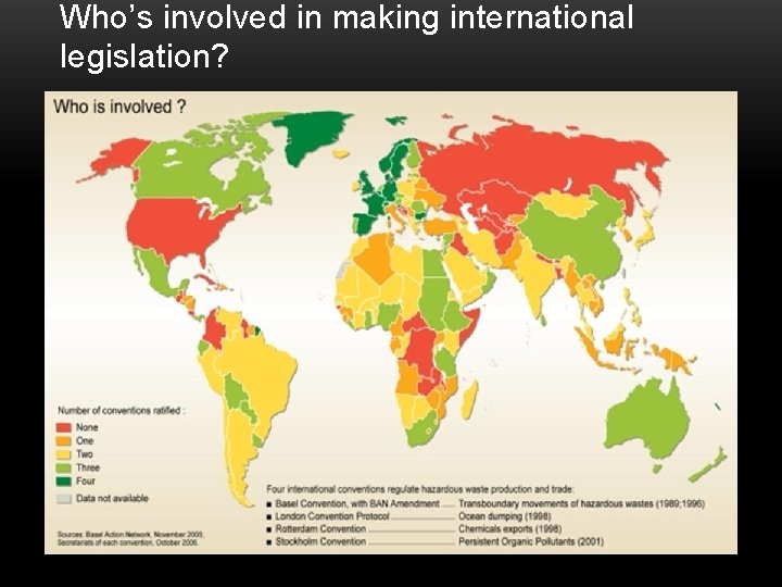 Who’s involved in making international legislation? 