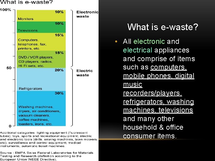 What is e-waste? • All electronic and electrical appliances and comprise of items such