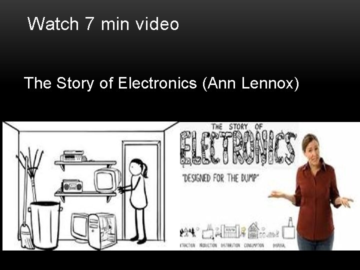 Watch 7 min video The Story of Electronics (Ann Lennox) 