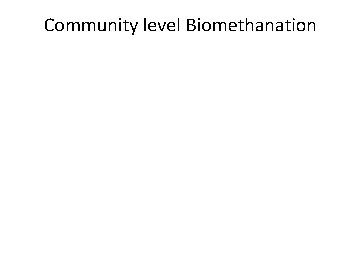 Community level Biomethanation 