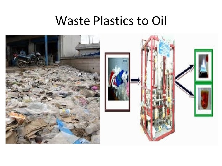 Waste Plastics to Oil 
