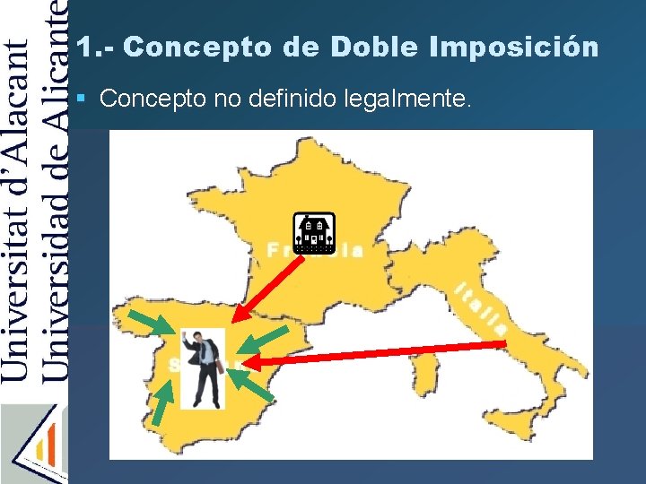 1. - Concepto de Doble Imposición § Concepto no definido legalmente. 