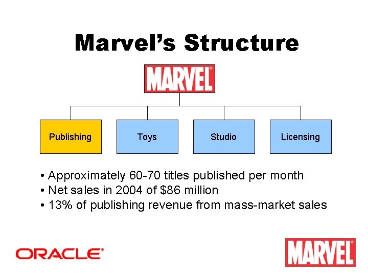 Marvel’s Structure Publishing Toys Studio Licensing • Approximately 60 -70 titles published per month