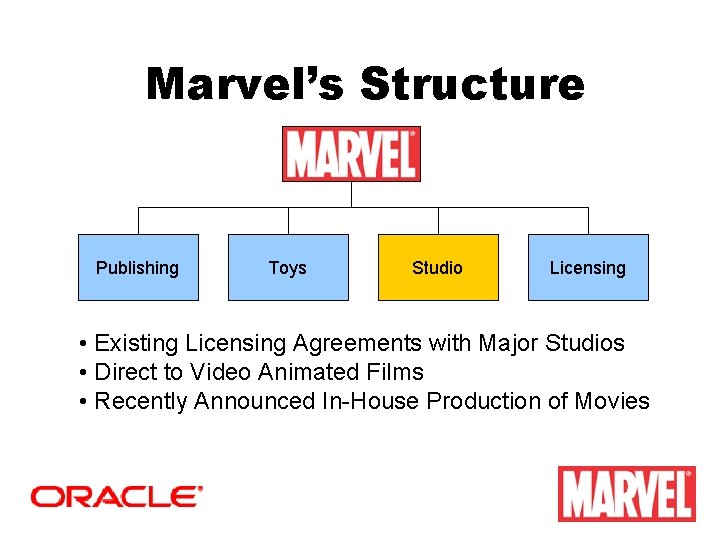 Marvel’s Structure Publishing Toys Studio Licensing • Existing Licensing Agreements with Major Studios •