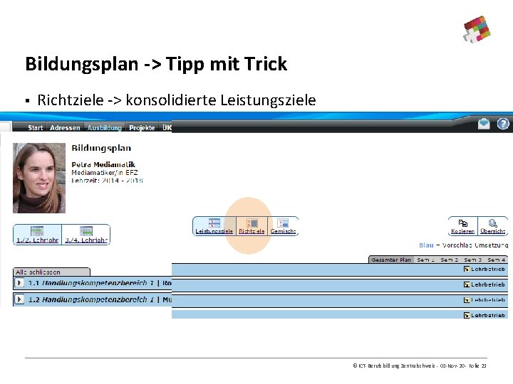 Bildungsplan -> Tipp mit Trick § Richtziele -> konsolidierte Leistungsziele © ICT-Berufsbildung Zentralschweiz -