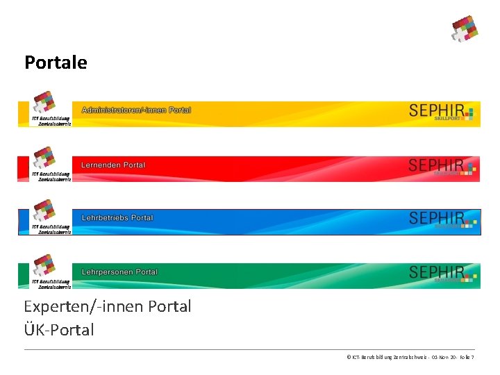 Portale Experten/-innen Portal ÜK-Portal © ICT-Berufsbildung Zentralschweiz - 01 -Nov-20 - Folie 7 