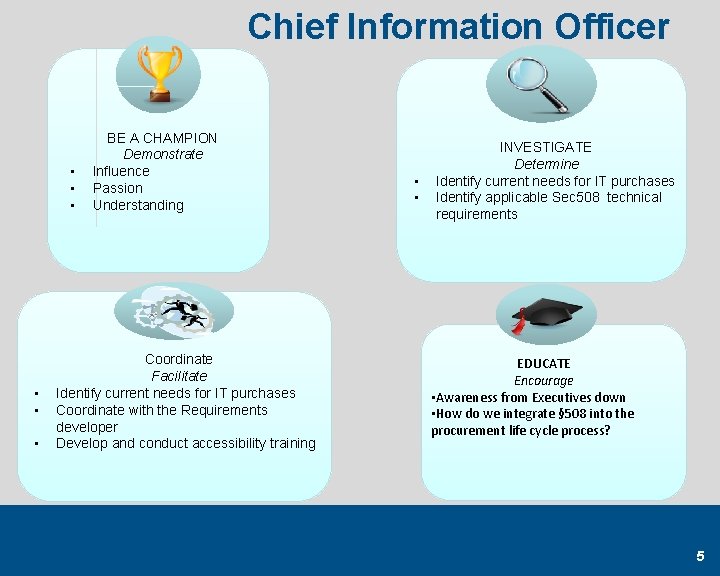 Chief Information Officer • • • BE A CHAMPION Demonstrate Influence Passion Understanding Coordinate