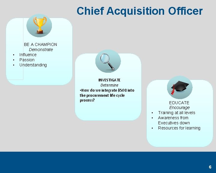 Chief Acquisition Officer • • • BE A CHAMPION Demonstrate Influence Passion Understanding INVESTIGATE