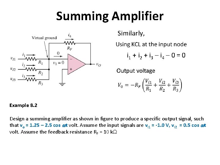 Summing Amplifier Similarly, i 1 + i 2 + i 3 – i 4