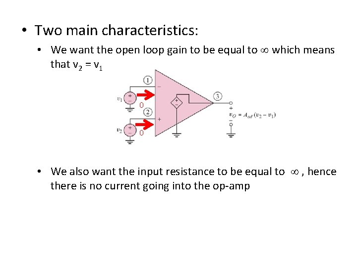  • Two main characteristics: • We want the open loop gain to be