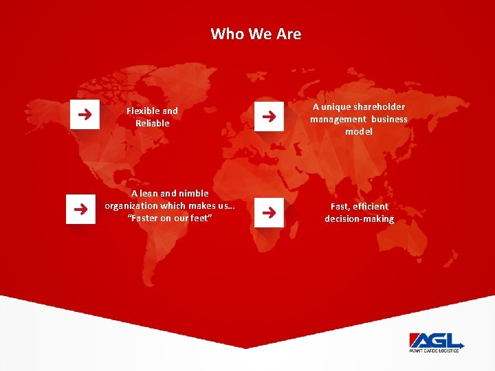 Who We Are Flexible and Reliable A lean and nimble organization which makes us…