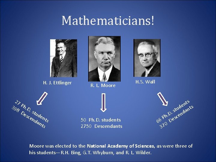 Mathematicians! H. J. Ettlinger 27 39 Ph. D 8 D. s esc tude en