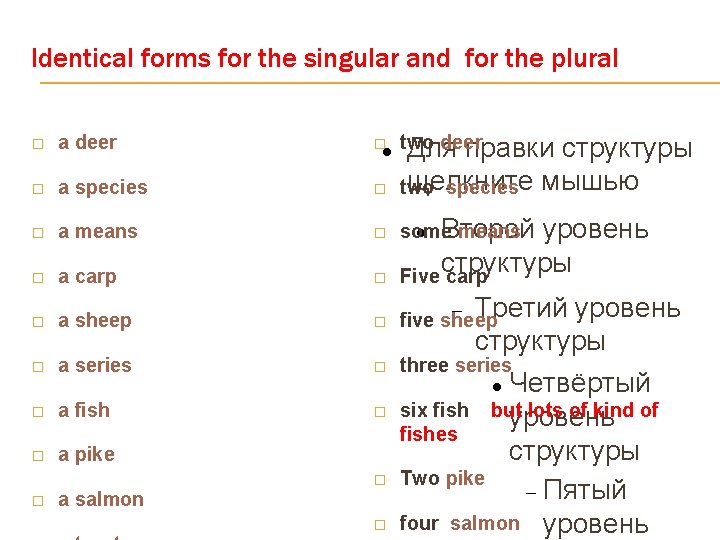 Identical forms for the singular and for the plural � a deer � �